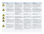 Preview for 7 page of Thermo Scientific Surveyor MS Pump Hardware Manual