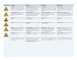 Preview for 8 page of Thermo Scientific Surveyor MS Pump Hardware Manual