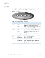 Preview for 22 page of Thermo Scientific Surveyor MS Pump Hardware Manual