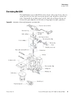 Preview for 55 page of Thermo Scientific Surveyor MS Pump Hardware Manual