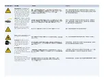 Preview for 8 page of Thermo Scientific Surveyor MSQ Plus Hardware Manual