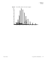 Preview for 27 page of Thermo Scientific Surveyor MSQ Plus Hardware Manual