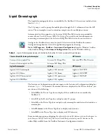 Preview for 31 page of Thermo Scientific Surveyor MSQ Plus Hardware Manual