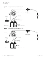 Preview for 34 page of Thermo Scientific Surveyor MSQ Plus Hardware Manual