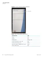 Preview for 36 page of Thermo Scientific Surveyor MSQ Plus Hardware Manual