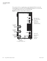 Preview for 38 page of Thermo Scientific Surveyor MSQ Plus Hardware Manual