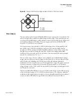 Preview for 43 page of Thermo Scientific Surveyor MSQ Plus Hardware Manual