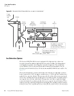 Preview for 44 page of Thermo Scientific Surveyor MSQ Plus Hardware Manual