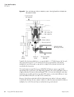 Preview for 46 page of Thermo Scientific Surveyor MSQ Plus Hardware Manual