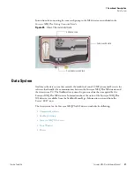 Preview for 53 page of Thermo Scientific Surveyor MSQ Plus Hardware Manual