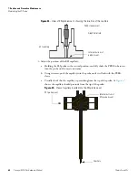 Preview for 80 page of Thermo Scientific Surveyor MSQ Plus Hardware Manual