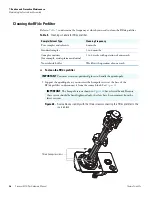 Preview for 102 page of Thermo Scientific Surveyor MSQ Plus Hardware Manual