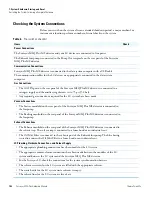 Preview for 118 page of Thermo Scientific Surveyor MSQ Plus Hardware Manual