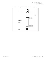 Preview for 121 page of Thermo Scientific Surveyor MSQ Plus Hardware Manual