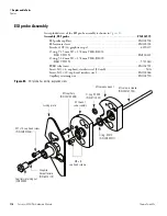 Preview for 130 page of Thermo Scientific Surveyor MSQ Plus Hardware Manual