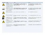 Preview for 8 page of Thermo Scientific Surveyor RI Plus Hardware Manual