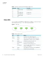 Preview for 16 page of Thermo Scientific Surveyor RI Plus Hardware Manual