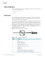 Preview for 18 page of Thermo Scientific Surveyor RI Plus Hardware Manual