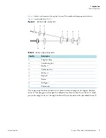 Preview for 19 page of Thermo Scientific Surveyor RI Plus Hardware Manual