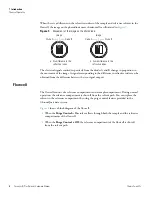 Preview for 20 page of Thermo Scientific Surveyor RI Plus Hardware Manual