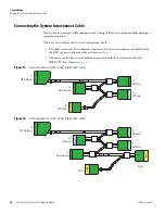 Preview for 28 page of Thermo Scientific Surveyor RI Plus Hardware Manual