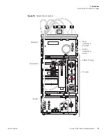 Preview for 31 page of Thermo Scientific Surveyor RI Plus Hardware Manual