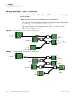 Предварительный просмотр 32 страницы Thermo Scientific Surveyor UV Plus Hardware Manual