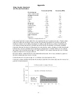 Preview for 25 page of Thermo Scientific System IV Installation, Operation, Basic Maintenance