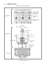 Preview for 6 page of Thermo Scientific TCF-32 Instruction Manual