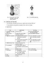 Preview for 10 page of Thermo Scientific TCF-32 Instruction Manual