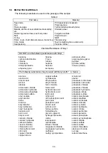 Preview for 49 page of Thermo Scientific TCF-32 Instruction Manual