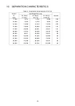 Preview for 57 page of Thermo Scientific TCF-32 Instruction Manual