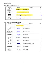 Preview for 59 page of Thermo Scientific TCF-32 Instruction Manual