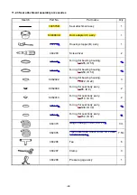 Preview for 61 page of Thermo Scientific TCF-32 Instruction Manual