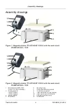 Preview for 4 page of Thermo Scientific TELESHAKE 1536 LIFT Operating Manual