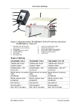 Preview for 5 page of Thermo Scientific TELESHAKE 1536 LIFT Operating Manual