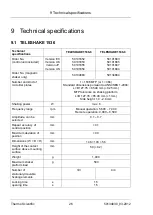 Preview for 26 page of Thermo Scientific TELESHAKE 1536 LIFT Operating Manual