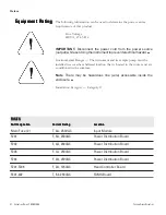 Preview for 6 page of Thermo Scientific TEOM 1405 Manual