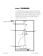 Preview for 11 page of Thermo Scientific TEOM 1405 Manual