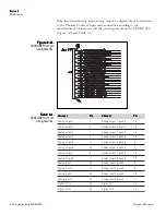 Preview for 76 page of Thermo Scientific TEOM 1405 Manual