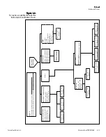 Preview for 89 page of Thermo Scientific TEOM 1405 Manual