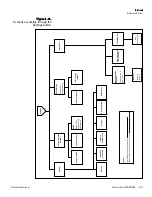 Preview for 99 page of Thermo Scientific TEOM 1405 Manual