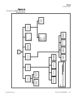 Preview for 109 page of Thermo Scientific TEOM 1405 Manual