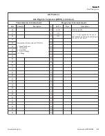 Preview for 185 page of Thermo Scientific TEOM 1405 Manual