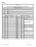 Preview for 190 page of Thermo Scientific TEOM 1405 Manual