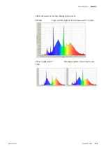 Предварительный просмотр 41 страницы Thermo Scientific Thermo Scientific 3906 Operating Manual