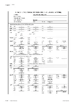 Предварительный просмотр 94 страницы Thermo Scientific Thermo Scientific 3906 Operating Manual