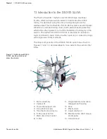 Предварительный просмотр 11 страницы Thermo Scientific Thermo Scientific HyPerforma DS 300 User Manual