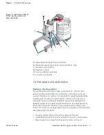 Предварительный просмотр 12 страницы Thermo Scientific Thermo Scientific HyPerforma DS 300 User Manual