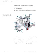 Предварительный просмотр 44 страницы Thermo Scientific Thermo Scientific HyPerforma DS 300 User Manual